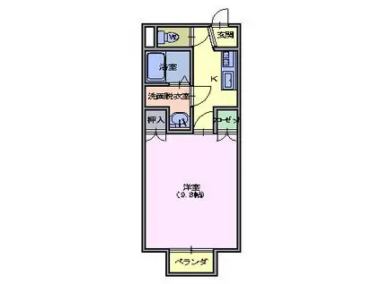 シグナスハウス(1K/1階)の間取り写真