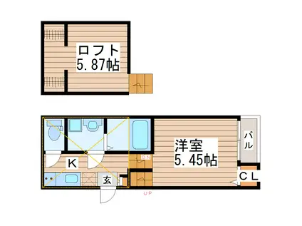 BELLE VILLA長町(1K/2階)の間取り写真