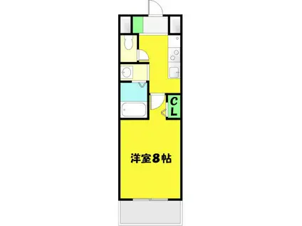 シャトー桜川(1K/8階)の間取り写真