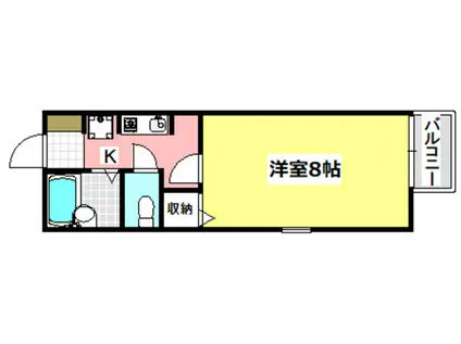 ハイツサン幸III(1K/2階)の間取り写真