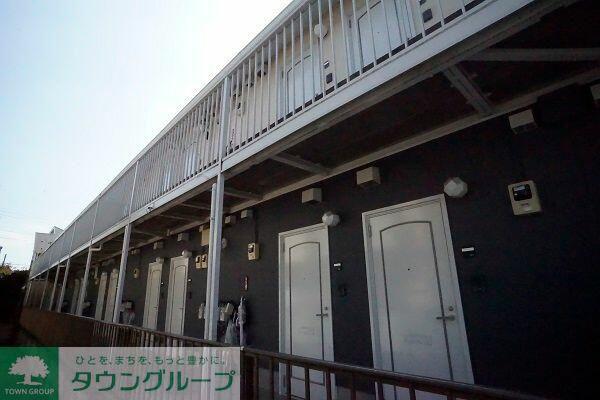 クレストハウス(1K/1階)