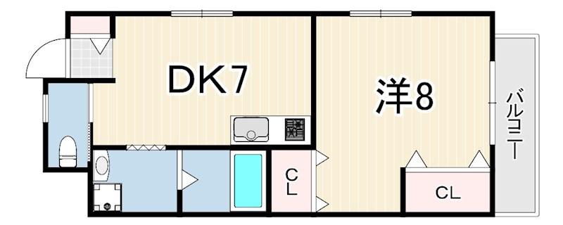S.Sル・ゼフィール2(1DK/1階)の間取り写真