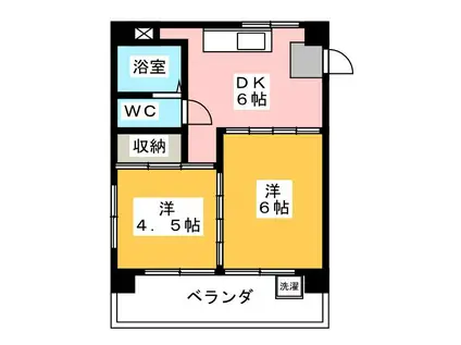 柿沢ハイム(2DK/5階)の間取り写真