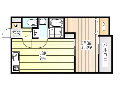 菅原1丁目ハイツ(1LDK/2階)の間取り写真