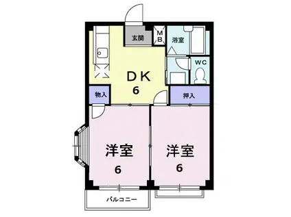 カーサベッラ高田2号館(2DK/2階)の間取り写真