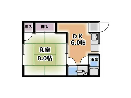 清水田荘(1DK/2階)の間取り写真
