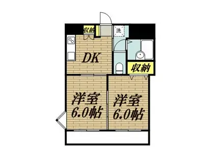 パステル相模原(2DK/3階)の間取り写真