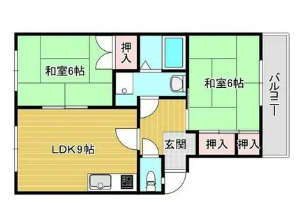 アベニール高石(2LDK/1階)の間取り写真