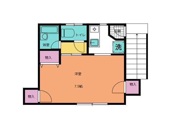 さんえすと(1K/2階)の間取り写真