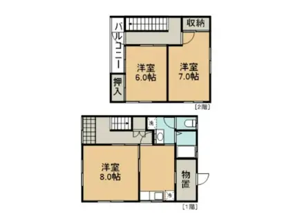 コーポ寿(3DK/1階)の間取り写真