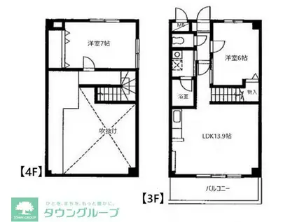 FORZA(2LDK/3階)の間取り写真