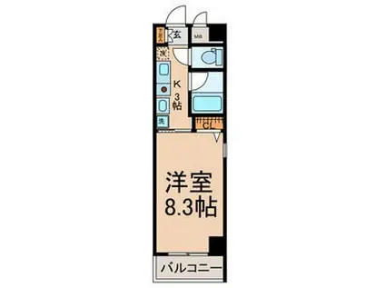 UNE SEMAINE(1K/3階)の間取り写真