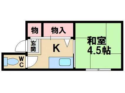 小島荘(1K/2階)の間取り写真