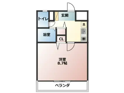 さくら館(1K/2階)の間取り写真