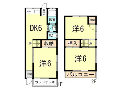 西田ハイツ(3DK/1階)の間取り写真