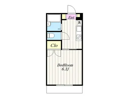 シャトレ・ストンリバーII(1K/1階)の間取り写真