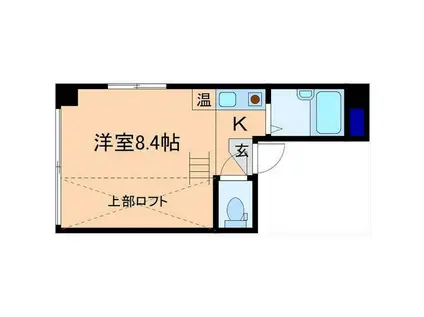 サンフィールド(ワンルーム/1階)の間取り写真