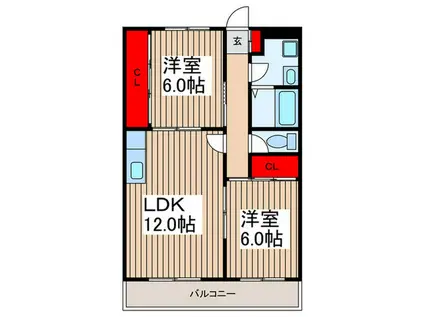 リバ-サイド東川口NO.1・NO.2(2LDK/1階)の間取り写真