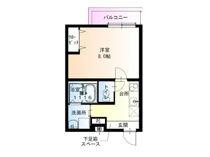 フジパレス千林II番館(1K/1階)の間取り写真