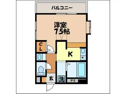 ルネス・ラブニール住吉(1K/2階)の間取り写真