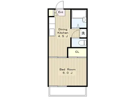 ヴィラ川島A(1DK/1階)の間取り写真