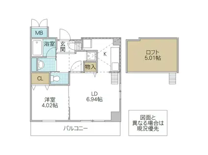 プロシード水戸(1LDK/8階)の間取り写真