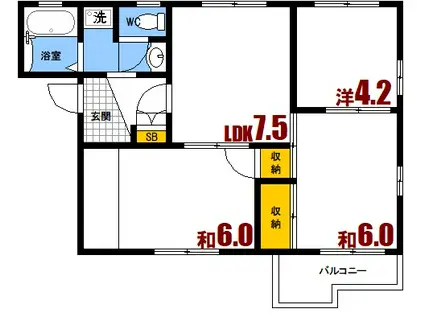 コーポ稲荷A(3DK/2階)の間取り写真