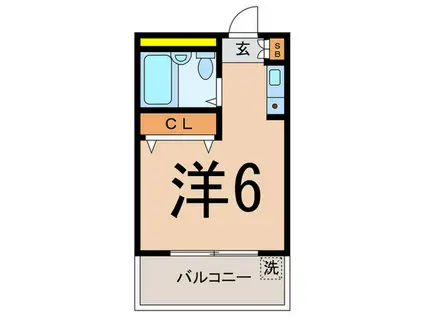 ヴリコラージュ希望ヶ丘(ワンルーム/2階)の間取り写真