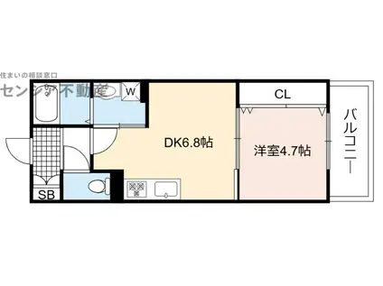 アーブルヴィラージュ(1DK/1階)の間取り写真