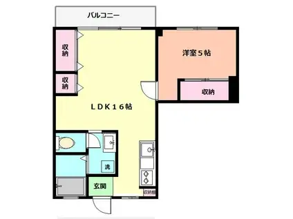 ハイツイーストオブタマリバー(1LDK/2階)の間取り写真