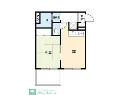 PLENDY東小金井(1DK/2階)の間取り写真