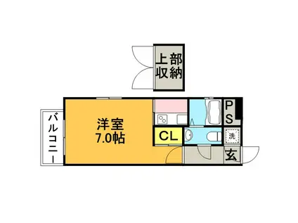 エステートモア祗園(1K/8階)の間取り写真