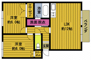山村コーポ(2LDK/2階)の間取り写真