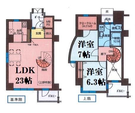 フィールトレイン(2LDK/5階)の間取り写真