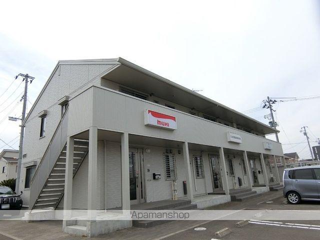 プランドール