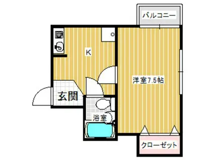 メゾン・ド・KIII(1K/2階)の間取り写真
