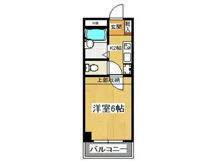 エクセル貴多川第5A棟(1K/2階)の間取り写真
