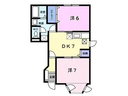 メゾンドアヴェニュ(2DK/1階)の間取り写真