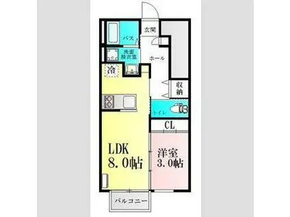 BAU・FB(1LDK/1階)の間取り写真