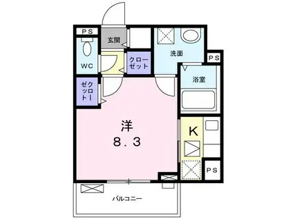 セントラル ヴィレッジII(1K/1階)の間取り写真