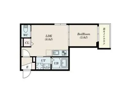 F ASECIA ALGOL(1LDK/1階)の間取り写真