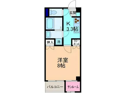 CALA(1K/1階)の間取り写真