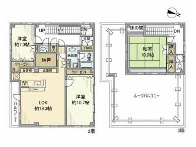 宮田ビル(3LDK/2階)の間取り写真