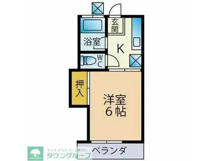 アビタシオン小池(1K/2階)の間取り写真