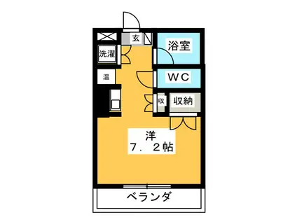 スチューデントマンション(ワンルーム/2階)の間取り写真