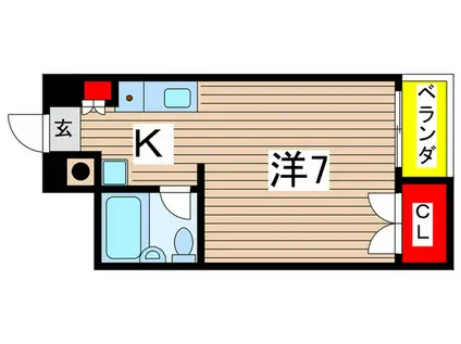 松尾ビル(1K/2階)の間取り写真