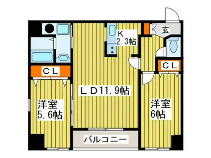 アイリブ創成南2条(2LDK/3階)の間取り写真