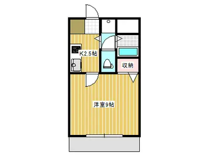 ラパス三笠(1K/1階)の間取り写真