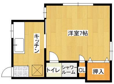 ケンハウスI(1K/2階)の間取り写真