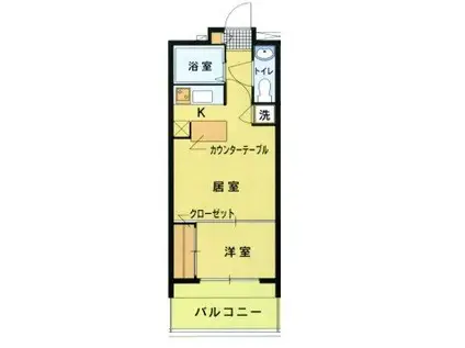 エステート・モア・天神サクセス(1LDK/11階)の間取り写真